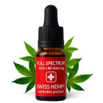 Bočica Full Spectrum 20% CBD ulja, prirodni konopljin proizvod iz Švicarske