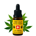 CBD ulje za pse i mačke