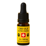 CBD ulje za pse i mačke