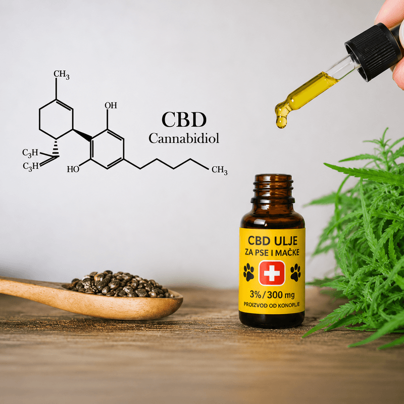 CBD ulje za pse i mačke s kapaljkom, sjemenkama konoplje i CBD formulom