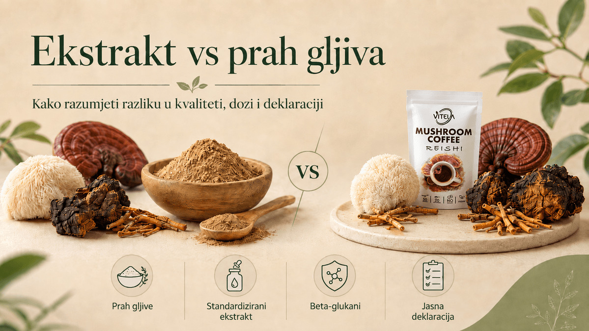 Ekstrakt i prah funkcionalnih gljiva – usporedba kvalitete, doziranja i deklaracije