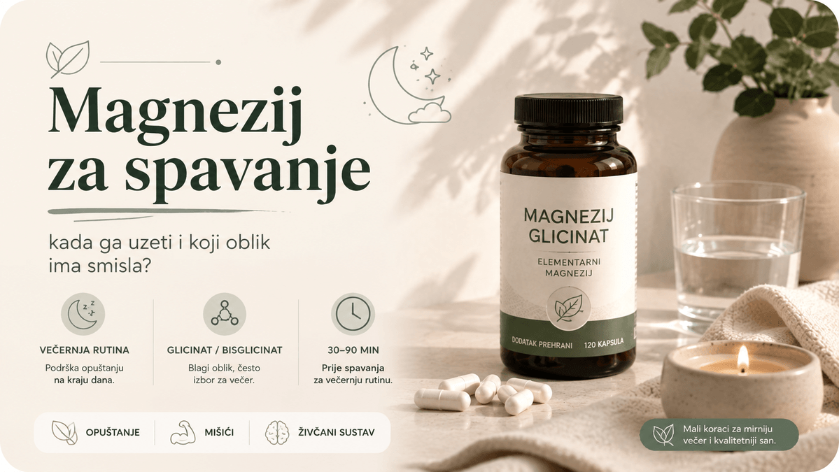 Magnezij za spavanje uz prikaz glicinata, večernje rutine i uzimanja 30 do 90 minuta prije odlaska u krevet