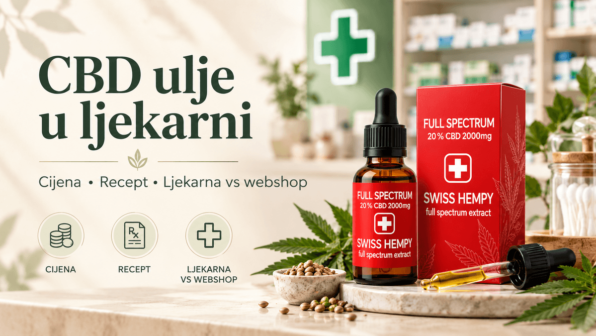 CBD ulje u ljekarni – cijena, recept i usporedba ljekarne i webshopa